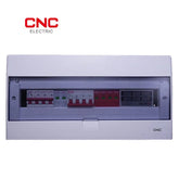 On Grid Solar DB Bundle with VA Protection